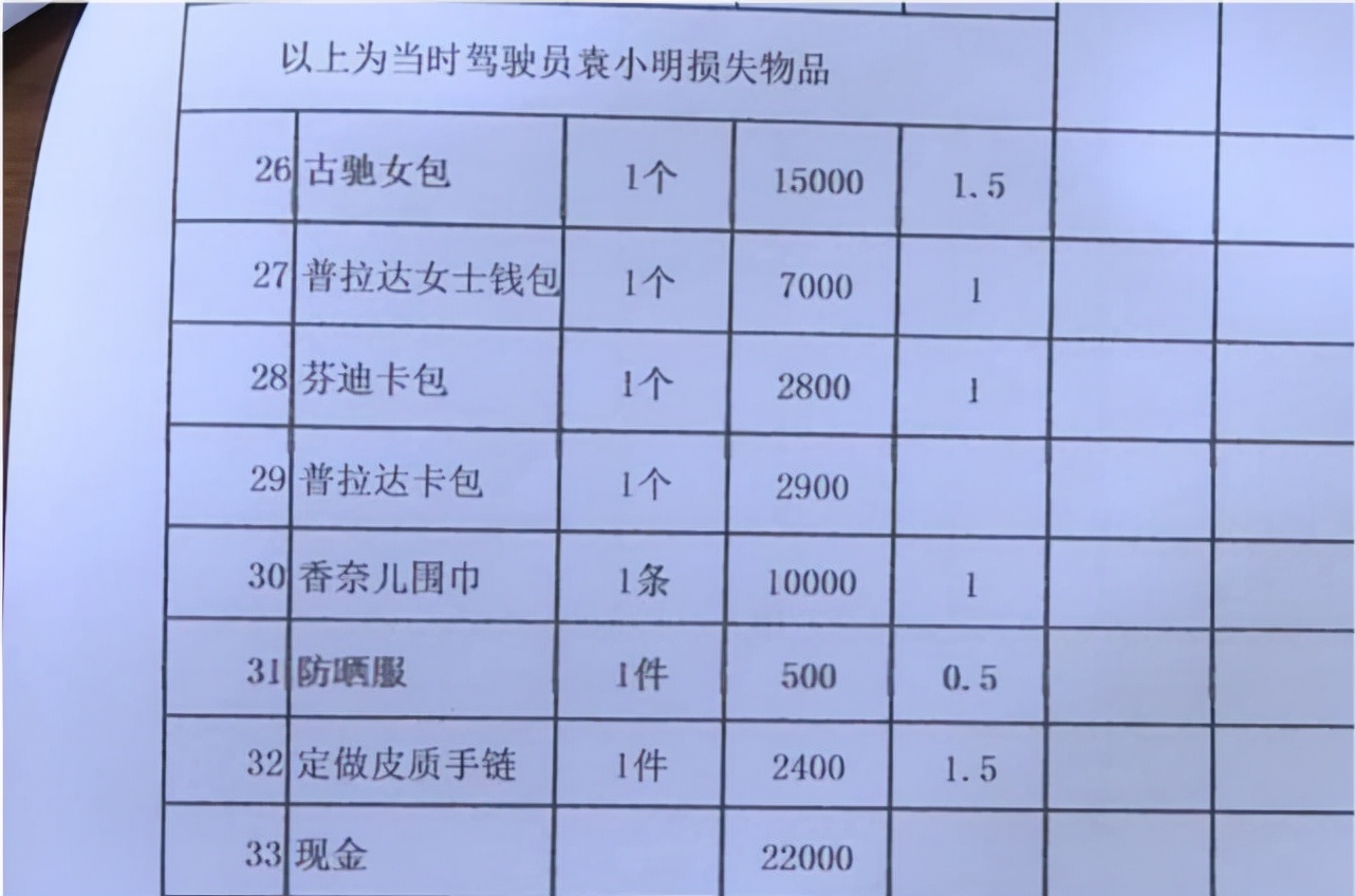点击进入看图评论