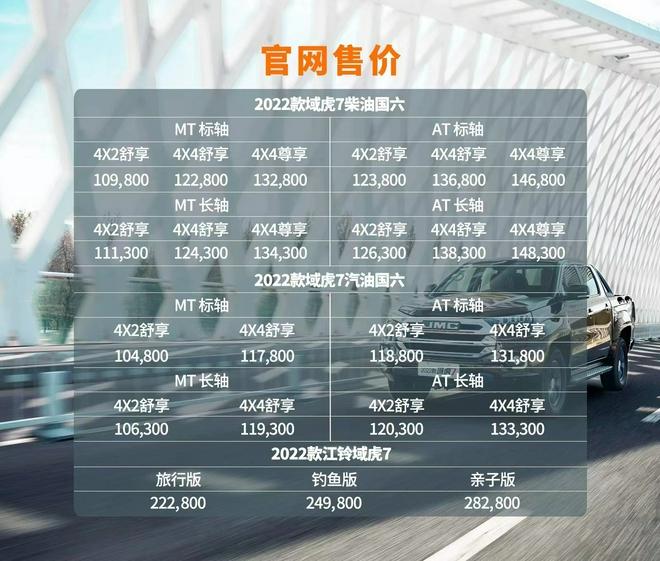 20227ʽ ۼ10.48-14.83Ԫ