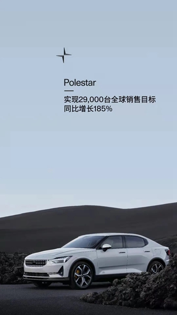 Ƶ Ѷ+ҪбPolestarʵ2021ȫĿ29,000_fororder_image001