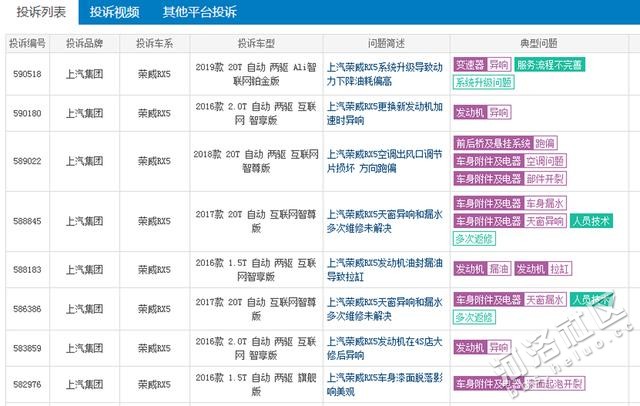 上汽营销虽好 能挽救正在暴跌的荣威吗?