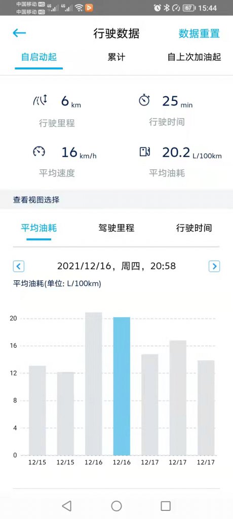 һ������̽��330��������������׽������