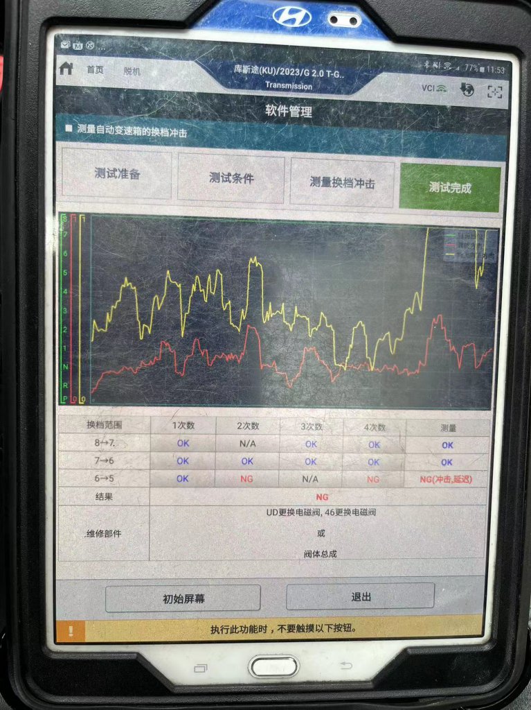 �����ִ���˹;�����䶶������ʾ��ط������ܳ�ά�޸�����
